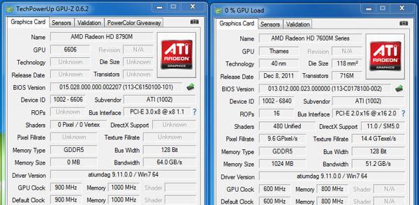 HD7800显卡性能全面解析（强劲性能与高性价比的完美结合）
