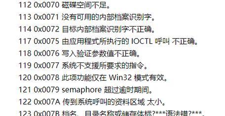 解决台式电脑开机蓝屏问题的有效方法