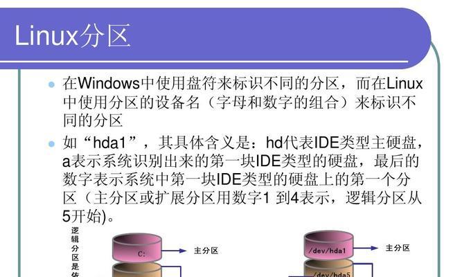 苹果系统下的分区教程（详解苹果系统分区方法，让你的设备更高效）