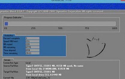 Wind7装机教程（从零开始，一步步教您如何安装和配置Wind7操作系统）