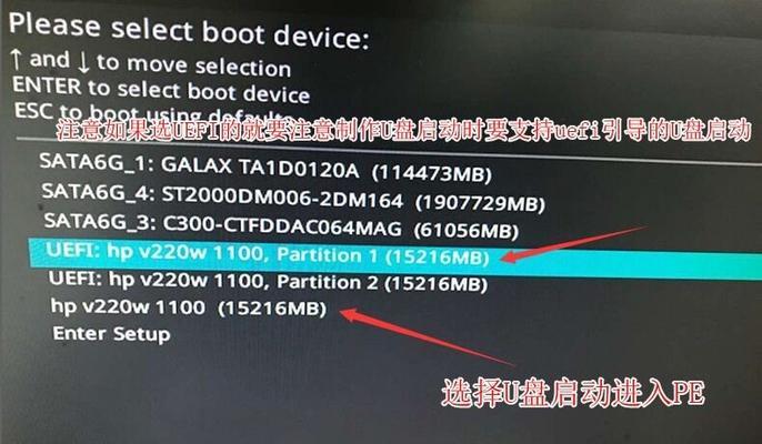 使用U盘进行Win7装机教程（简明易懂的教程，带你轻松安装Windows7系统）
