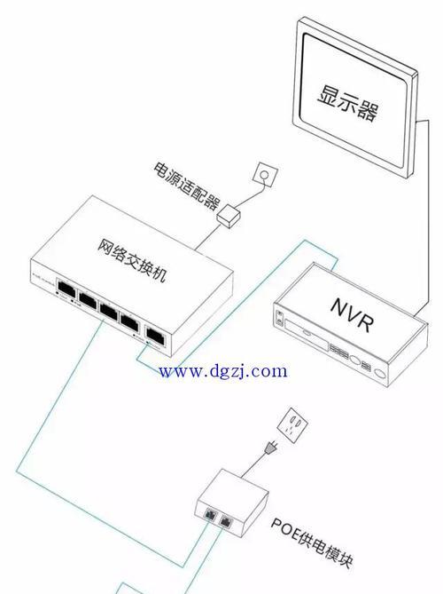 家庭交换机（了解家庭交换机的作用与功能，优化家庭网络体验）