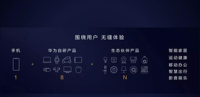华为130系统的出色表现（深入探究华为130系统的功能与特点）