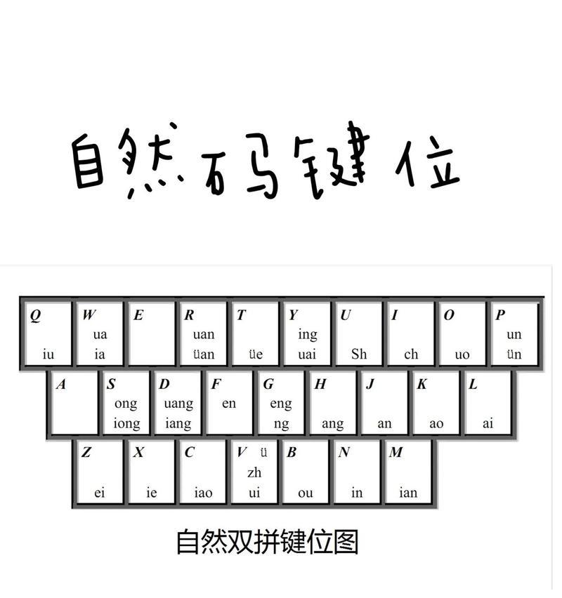 如何提高手机打字速度（掌握技巧，快速打字）