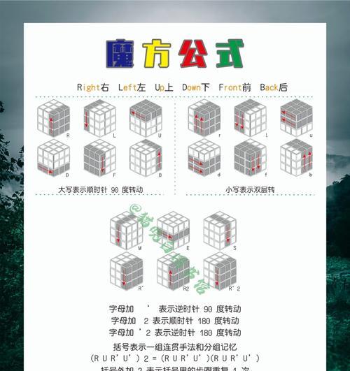 酷比魔方系统安装教程（酷比魔方系统安装教程，简单易懂的步骤指导，助您快速完成安装）