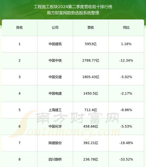 腾达modem的性能表现如何？（解析腾达modem的速度、稳定性和易用性）