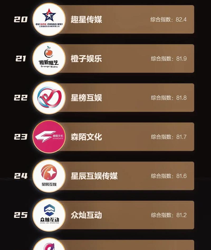云狐A7（体验无限可能，云狐A7为你带来全新的手机体验）