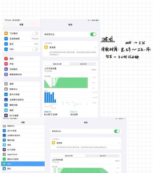 iPadPro电池续航如何？（探究iPadPro电池续航能力及使用技巧）