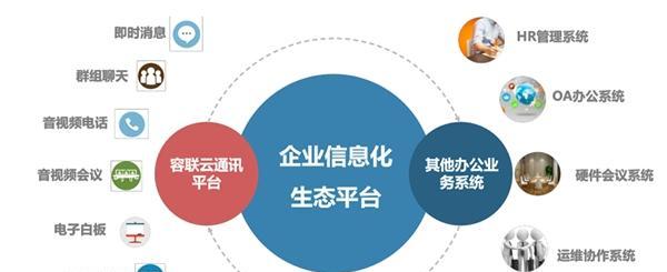 探索以炫系统1.0（领先时代的智能科技系统，助力人类进步与创新）
