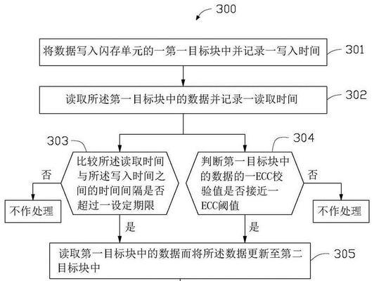 探索硅格半导体（革新半导体产业，推动科技进步）