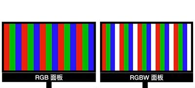 探索4K技术的无限潜力（解析4K视频的细节与优势）