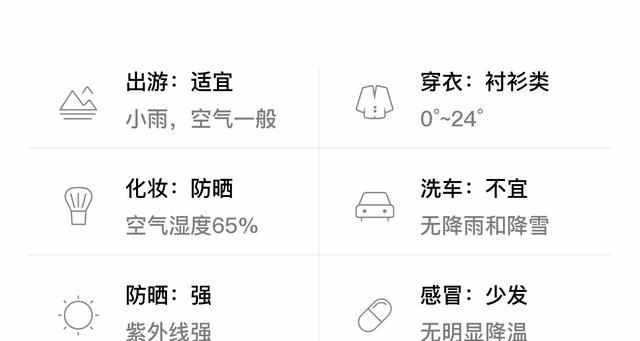 小雨金服（颠覆传统金融模式，创造智能理财新时代）