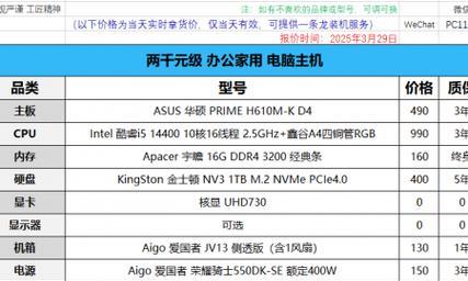 打造超高配置台式电脑，畅享顶级游戏体验（高配置清单及价格一览，轻松组建你的梦幻战斗机）