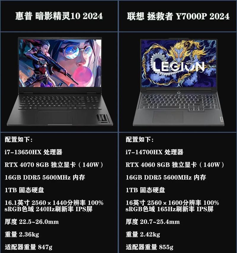 拯救者2019Y7000硬盘安装教程（简单易行的步骤，轻松解决硬盘安装问题）