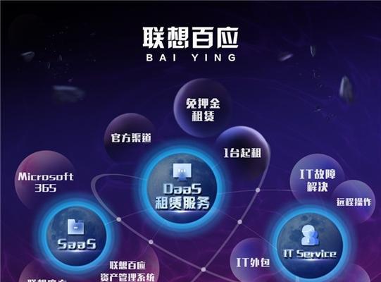 联想IT专家服务的优势与效果分析（解决您的IT问题，提升工作效率）