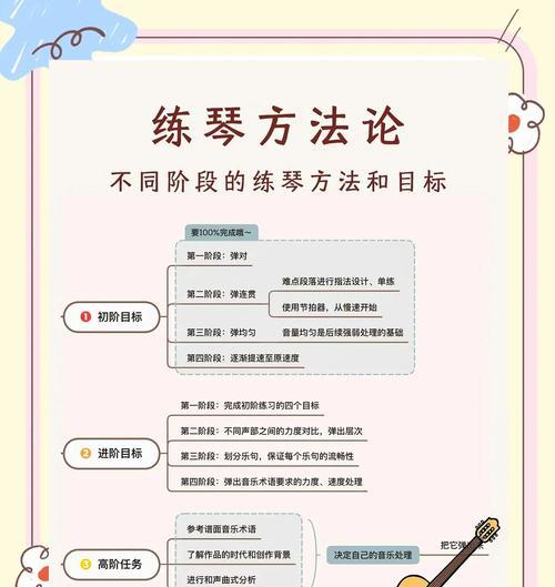 八步成为自学吉他高手（以系统自学吉他，快速掌握弹奏技巧和音乐理论）