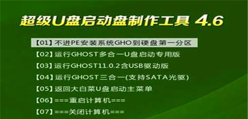 大白菜模拟启动教程（如何通过大白菜模拟启动项目，实现创业梦想）