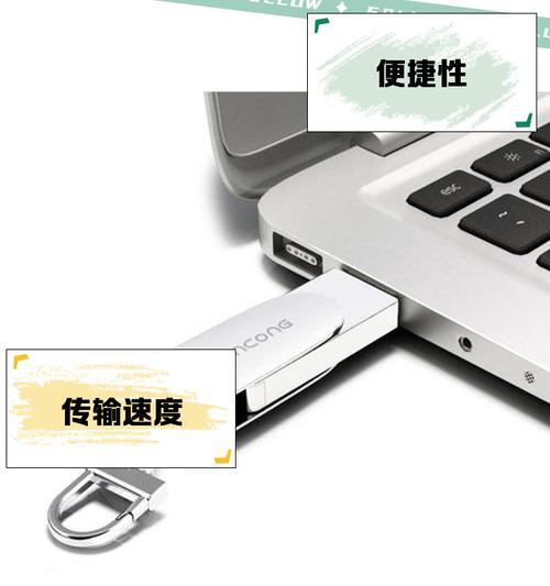 卡片式U盘（方便携带、高速传输，卡片式U盘成为现代生活的必备工具）