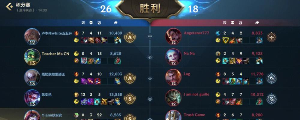 以G302玩LOL的最佳选择（突破性能瓶颈，让你的游戏更上一层楼）