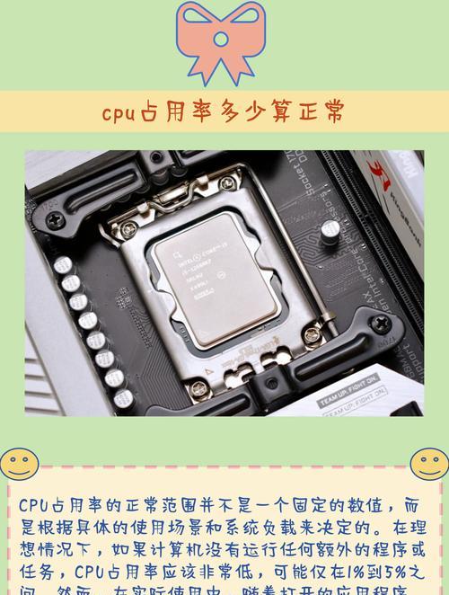 系统占用CPU过高问题解决指南（优化系统性能，解决CPU占用过高的烦恼）