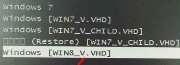 如何将索尼Win8改装为Win7系统教程（简易步骤帮助您将索尼Win8系统改为Win7系统）