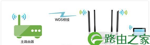 无线路由器桥接的原理与应用（实现网络扩展与提升信号覆盖的关键技术）