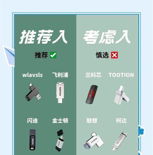 电脑主机装机U盘教程（一步步教你使用U盘安装电脑系统，让装机更简单便捷）