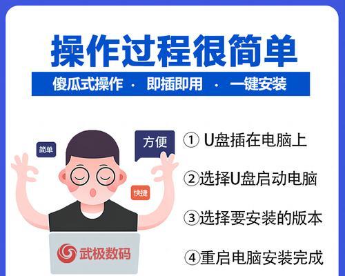 XP电脑装系统教程（轻松操作，快速安装，一键装系统）