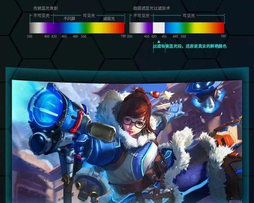 28寸4K显示器的优势与特点（高清细腻的视觉享受让你的工作和娱乐更加精彩）