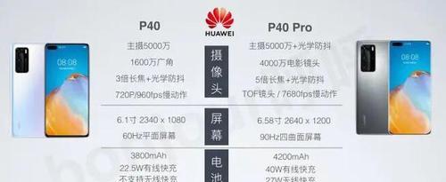 华为P40参数配置详解（华为P40发布，一览其参数亮点）