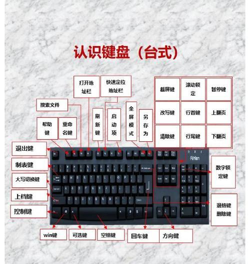 电脑王牌竞速操作教程（掌握关键技巧，成为竞速之王）