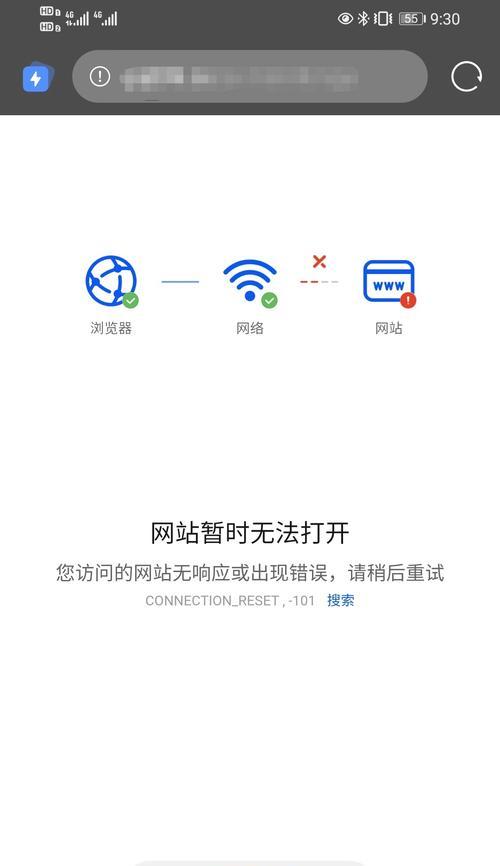 电脑桌面显示网址错误的原因及解决方法（排查并修复电脑桌面网址错误的实用技巧）