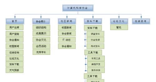 电脑制作镶嵌式文件教程（学习如何使用电脑制作精美的镶嵌式文件）