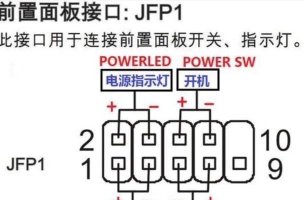 电脑更换配件顺序错误的后果及解决方法（如何避免电脑更换配件顺序错误带来的问题和困扰）