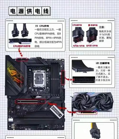 新手必备（从零基础到熟练掌握，一步一步教你玩转新电脑）