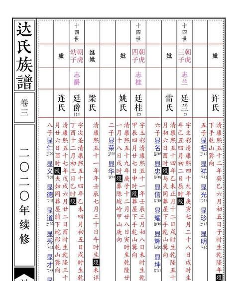 电脑制作家谱世系表教程（快速方便，让家族历史更加清晰可视化）