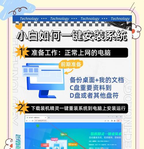 电脑重装光盘安装系统教程（简明易懂的电脑重装教程及注意事项）