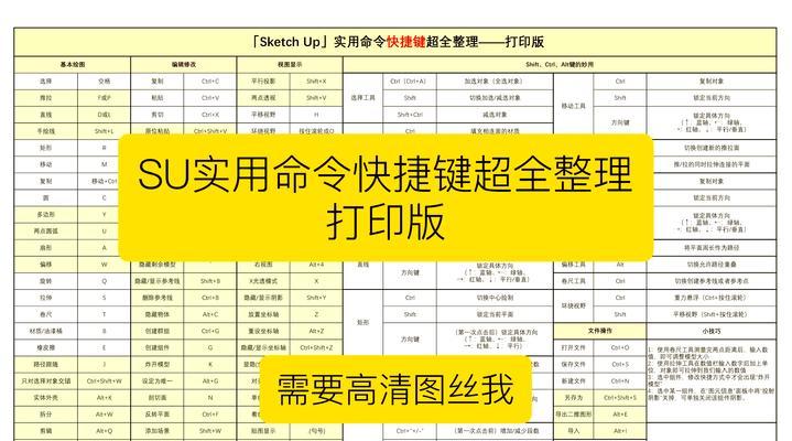 台式电脑密码修改教程（简单操作，快速修改密码）