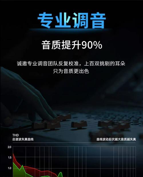 用电脑桌面音响打造完美音乐体验（一步步教你制作个性化的电脑桌面音响）