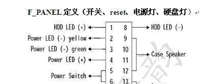 如何更换联想电脑主机开关（简明易懂的教程，轻松解决开关问题）