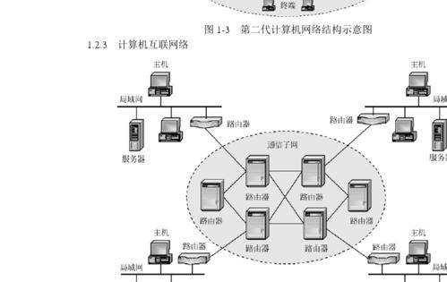如何使用电脑进行网络联接（电脑联网教程及常见问题解答）