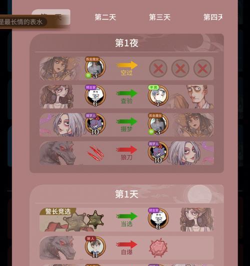 网易狼人杀电脑登录教程（详细介绍网易狼人杀游戏的电脑登录方法，让你轻松进入游戏世界）