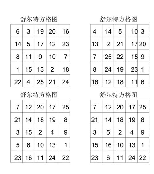 电脑打印方格教程（用电脑快速打印各种规格的方格纸）