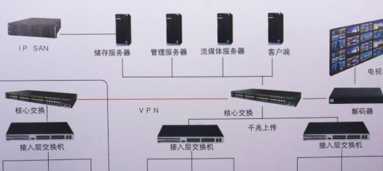 电脑监控连接教程（详细指南及步骤）