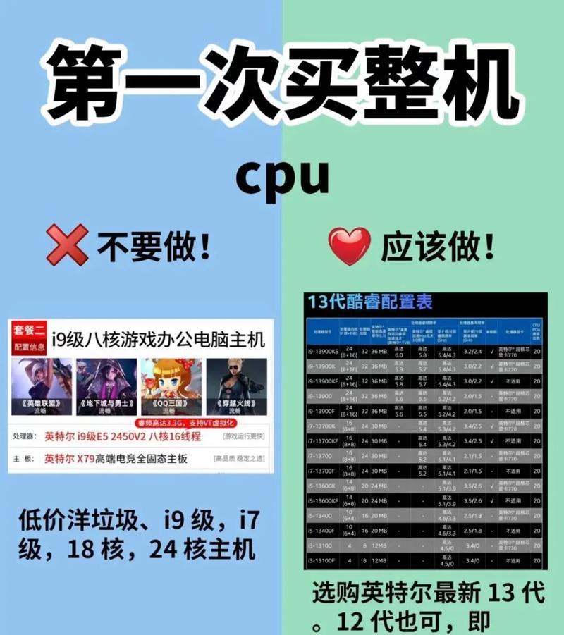 台式电脑装机教程（解密装机的奥秘，轻松打造你的梦想电脑）