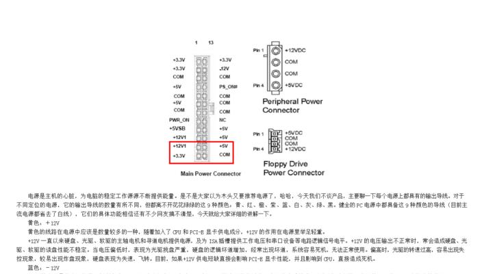 电脑电源改装接口教程（一步步教你如何改装电脑电源接口，轻松实现个性化需求）