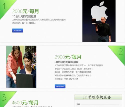 2022年电脑分盘教程（简单易懂的操作步骤，让你的电脑更加高效）