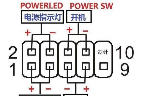 在家安装电脑全套教程——享受高效办公的必备技能（零基础也能轻松完成，让你成为电脑装机高手！）