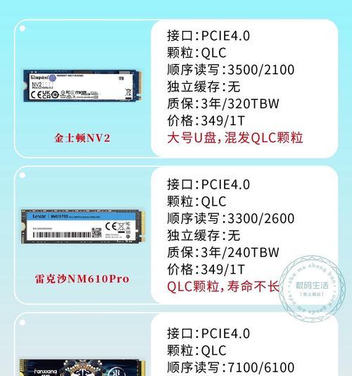 电脑固态硬盘改装教程（轻松教你如何将电脑升级到固态硬盘）